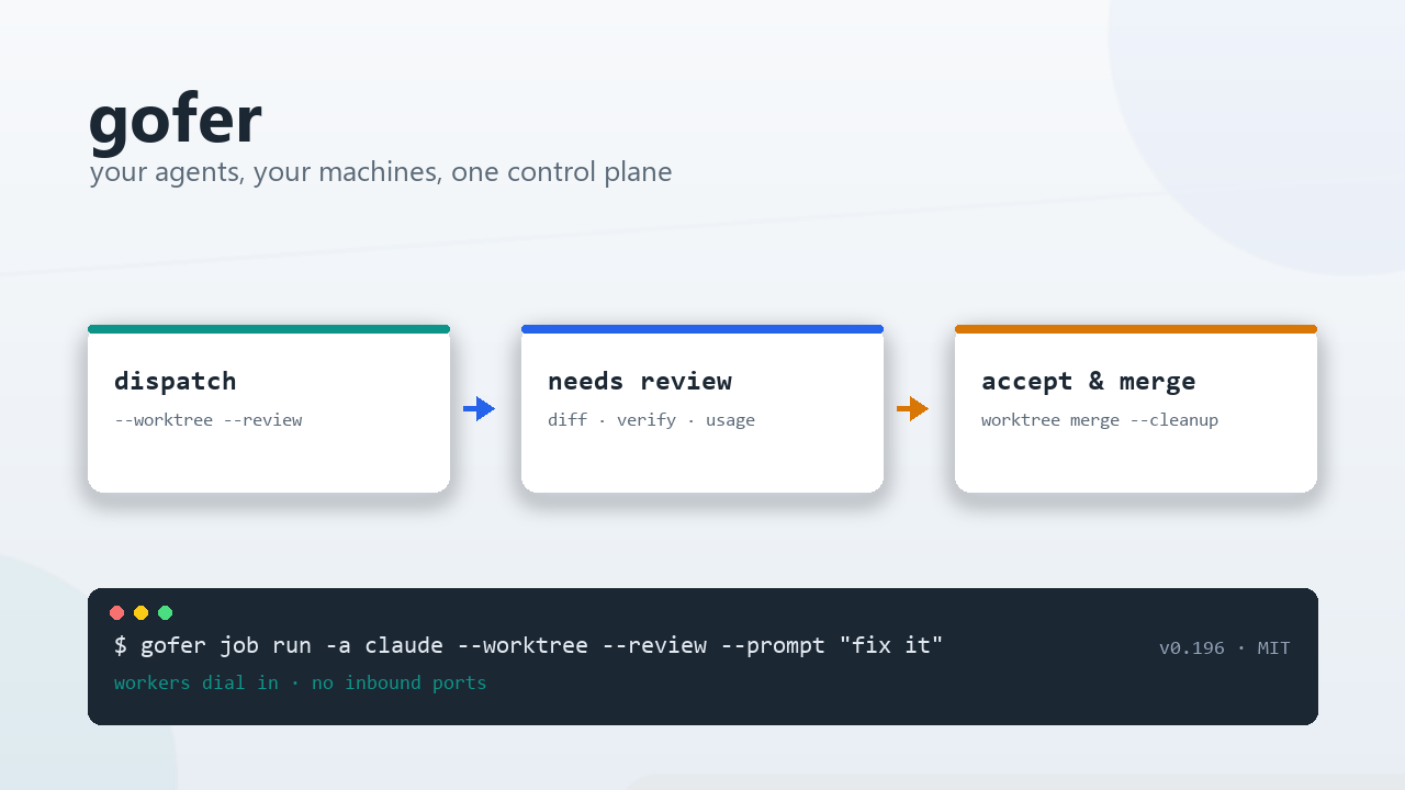 gofer: your agents, your machines, one control plane